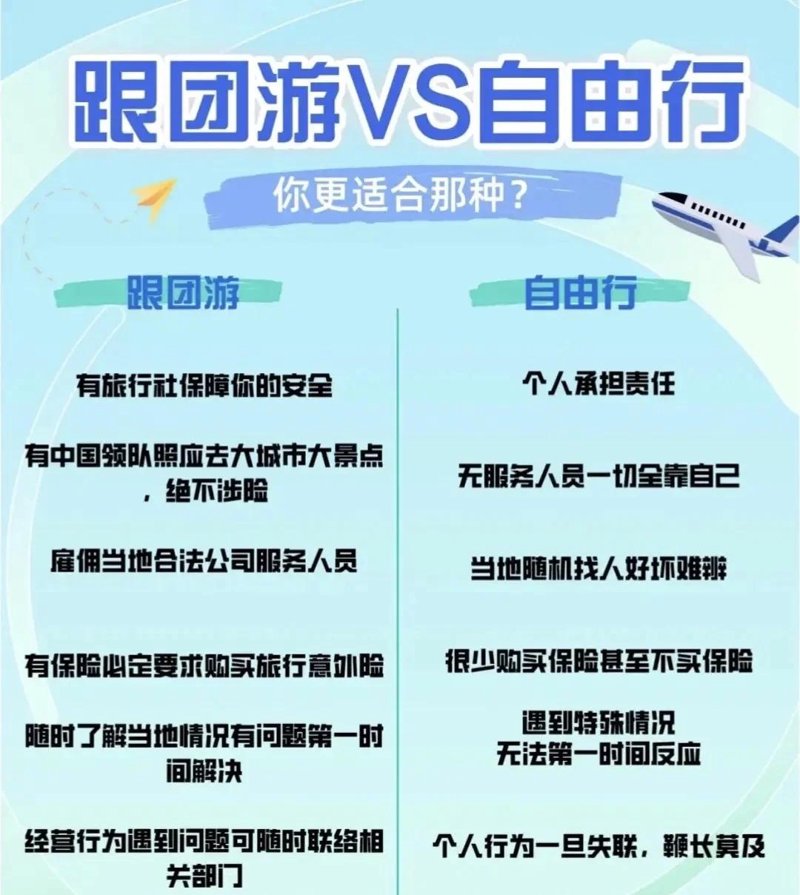 6人游定制旅行：打造专属旅游体验