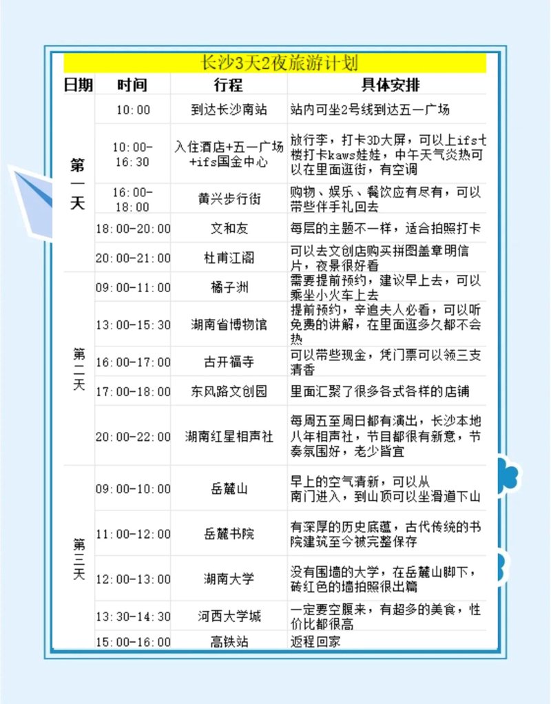 在选择旅行社时，如何挑选出最适合自己的那一家？今天就为大家揭开国内十大旅行社的神秘面纱！