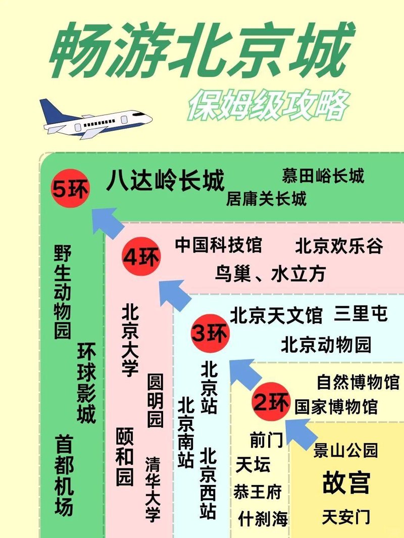 你是否在计划一场出境游,但又担心预算有限?别急!今天就来揭秘全球十大最便宜的旅游目的地,让你的钱包也能大放异彩。